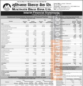 Muktinath Bikas Bank Posts Rs 942.60 Million Profit, Outlines Q3 FY 2082/83 Performance -