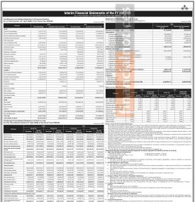 Kumari Bank Reports Rs 4.17 Billion Net Profit with Significant Growth in Q3 FY 2082/83 -
