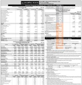 Prabhu Bank Reports Decline in Q3 Earnings, Net Profit Drops to Rs 851.5 Million in FY 2082/83 -