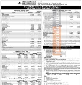 Shangrila Development Bank Reports Rs 484.5 Million Net Profit in Q3 FY 2082/83 -