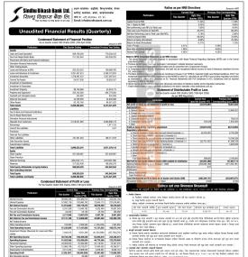 Sindhu Bikas Bank Slips into Loss, Posts Rs 33 Million Negative Earnings in Q3 FY 2082/83 -
