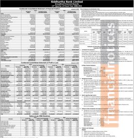 Siddhartha Bank publishes Q3 analysis with Rs 2.01 billion profit