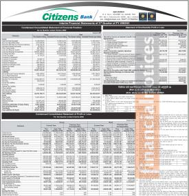 Citizens Bank earns Rs 1.30 billion, releases third-quarter financial analysis