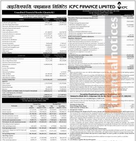 ICFC Finance Limited Reports Rs. 103.12 million Net Profit in Q3 FY 2082/83 -