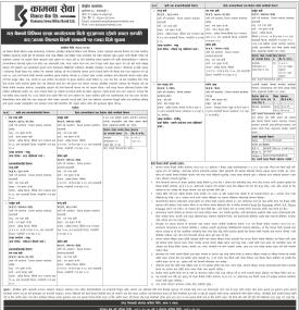 बैंकको विभिन्न शाखा कार्यालयमा धितो सुरक्षणमा रहेको सम्पत्ति लिलाम बिक्रीको सूचना