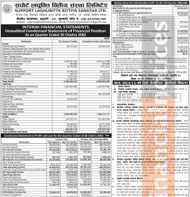 Support Laghubitta posts Rs 46.78 Million Net Profit in Q3 FY 2082/83 -