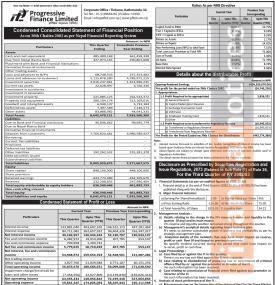 Progressive Finance Limited Reports Rs. 24.74 million Net Loss in Q3 FY 2082/83 -
