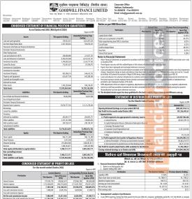 Goodwill Finance Limited Reports Rs. 101.33 million Net Profit in Q3 FY 2082/83 -