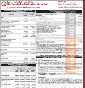 Himalayan Laghubitta Reports Rs. 81.05 million Net Profit in Q3 FY 2082/83 -