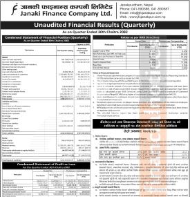 Janaki Finance Limited Reports Rs. 29.08 million Net loss in Q3 FY 2082/83 -
