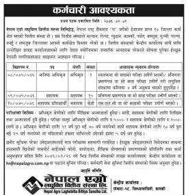 लघुवित्तमा कर्मचारी आवश्यकता