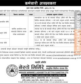 Nerude Mirmire Laghubitta Announces Vacancy for Multiple Positions