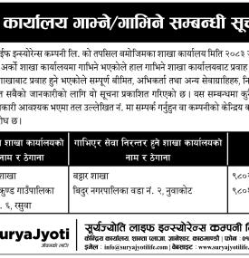 सूर्यन्योती लाइफ इन्स्योरेन्सको शाखा कार्यालय गाभ्ने /गाभिने सम्बन्धी सूचना