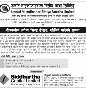 Rights Share Distribution