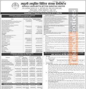 Mahuli Laghubitta has posted a net profit of Rs 122.81 million and published its 3rd quarter