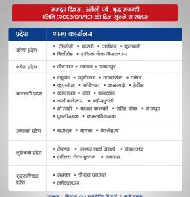 Global IME Bank Issues Notice on Branches Open During Labour Day, Ubhauli, and Buddha Jayanti -