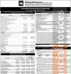 Mero Microfinance Laghubitta Posts Rs 148.57 Million Net Profit in Q3 FY 2082/83 -
