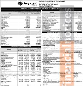 SuryaJyoti Life Profit Up 11.69% in Q3, First to Publish 9-Month Report