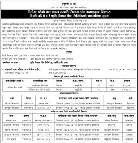 धितोमा रहेको चलअचल सम्पत्ति लिलाम डाँक बढाबढद्धारा लिलाम बिक्री गरिने बारेको सूचना