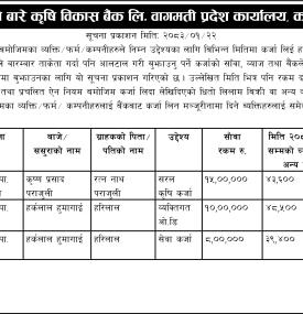 भाखा नाघेको कर्जा बुझाउने बारे कृषि विकास बैंकको सूचना