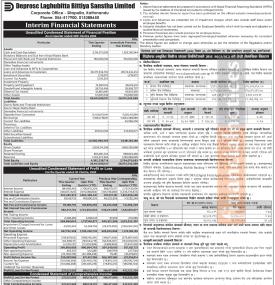 DDBL has posted a net profit of Rs 680.13 million in its Q3 company analysis of the FY 082/83