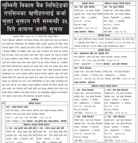 लुम्बिनी विकास बैंकको ऋणीहरुलाई कर्जा चुक्ता भुक्तान गर्ने सम्बन्धी ३५ दिने सूचना