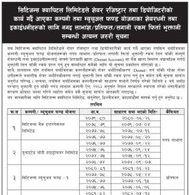 शेयरधनी तथा इकाईधनीलाई लाभांश/प्रतिफल रकम बुझिलिन अत्यन्त जरुरी सूचना