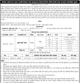 धितोमा रहेको चलअचल सम्पत्ति लिलाम डाँक बढाबढद्धारा लिलाम बिक्री गरिने बारेको सूचना