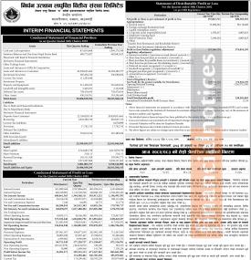 NUBL has posted a net profit of Rs 115.02 million in its Q3 company analysis of the FY 082/83