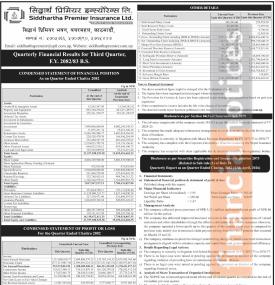 सिद्धार्थ प्रिमियर इन्स्योरेन्सले कमायो ४ करोड नाफा, अघिल्लो वर्ष थियो ४५ करोडभन्दा बढी - Q3 Report 