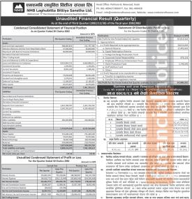 NMB Laghubitta has posted a net profit of Rs 87.81 million in its Q3 company analysis of the FY 082/