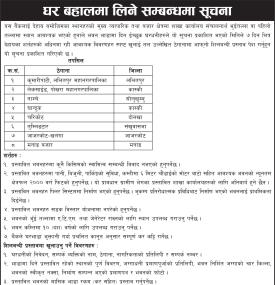 माछापुच्छ्रे्र बैंकको धेरै शाखाका लागि एकै पटक घर भाडामा आवश्यकता सम्बन्धी सूचना -