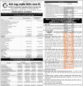 नेष्डो समृद्ध लघुवित्तको तेस्रो त्रैमासको वित्तिय विवरण सार्वजनिक, खुद नाफा १४ करोड २२ लाख रुपैयाँ