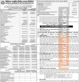 Mithila Laghubitta has posted a net profit of Rs 73.59 million and published its 3rd quarter