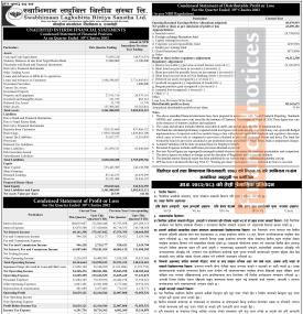 SMFBS has posted a net profit of Rs. 43.69 million in its Q3 company analysis of the FY 082/83