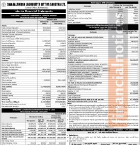 SWBBL has posted a net profit of Rs. 322.72 million in its Q3 company analysis of the FY 082/83