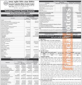 Sampada Laghubitta has posted a net profit of Rs 132.47 million and published its 3rd quarter