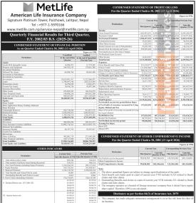 Metlife Insurance has posted a net profit of Rs 302.54 million and published its 3rd quarter