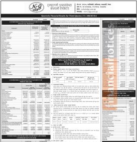 NLG Insurance has posted a net profit of Rs 34.81 million and published its 3rd quarter