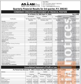 Asian Life Insurance has posted a net profit of Rs 347.38 million and published its 3rd Quarter 