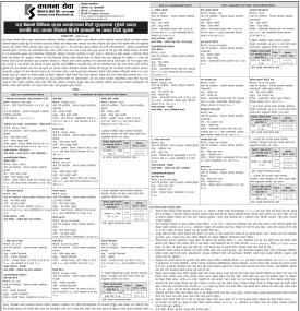 बैंकको विभिन्न शाखा कार्यालयमा धितो सुरक्षणमा रहेको घर/जग्गा लिलाम बिक्री सम्बन्धी १५ दिने सूचना