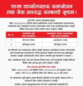 शाखा कार्यालयहरू समायोजन तथा सेवा अवरुद्ध सम्बन्धी सूचना 