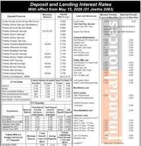 Prabhu Bank Announces Updated Interest Rates for Jestha 2083