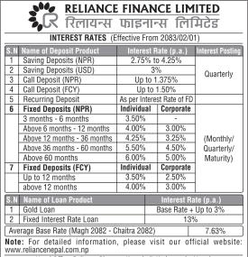  Notice About New Interest Rate effictive from Jestha
