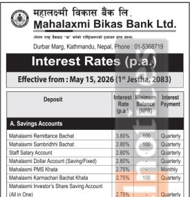 Mahalaxmi Bikas Bank Publishes Updated Interest Rates Effective May 15, 2026