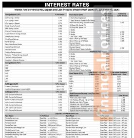 Himalayan Bank Revises Deposit and Lending Rates Effective from Jestha 1, 2083 