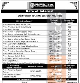  Prime Bank Publishes Revised Interest Rates Effective from Jestha 1, 2083