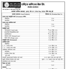 Rastriya Banijya Bank Revises Deposit and Loan Interest Rates from Jestha 1, 2083 -