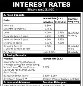 Interest Rate Notice Effective from May 15, 2026