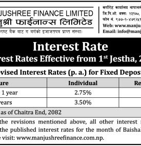 Interest Rate Effective from Jestha 1, 2083